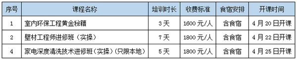 乾港集團